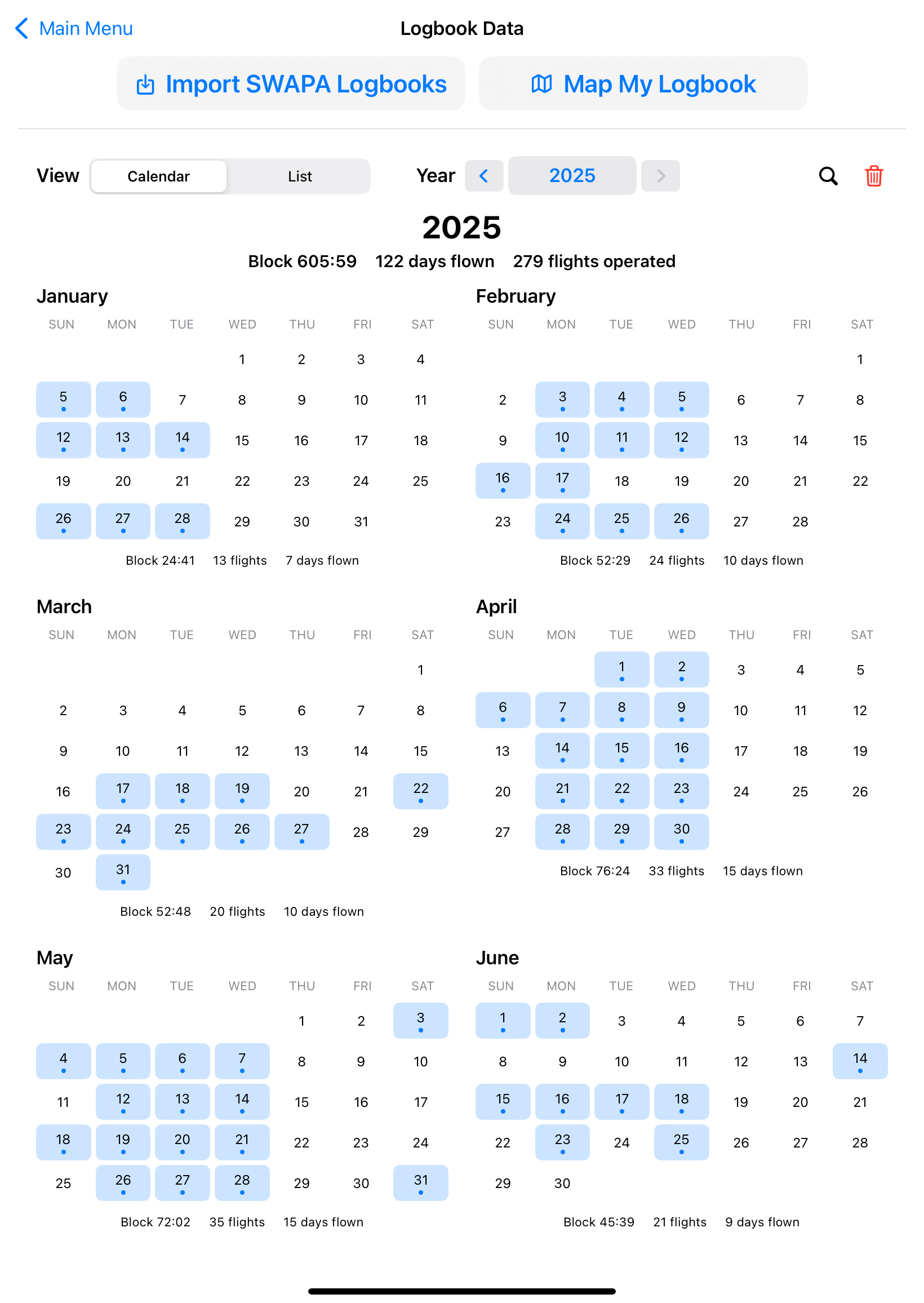 Download and Save your SWAPA logbook